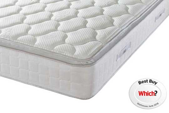 sealy perfect rest matteson mattress review