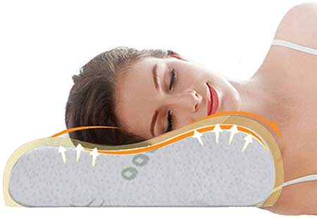 Snuggledown orthopaedic store cluster contour pillow