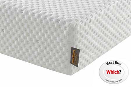 Silent night memory foam pillow clearance review