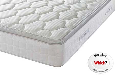 Sealy Nostromo Posturepedic Pocket 1400 Latex Mattress