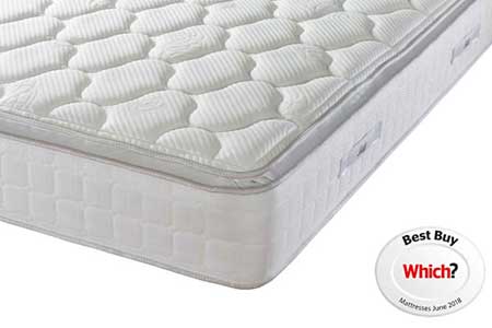 Sealy Nostromo Posturepedic Pocket 1400 Latex Mattress